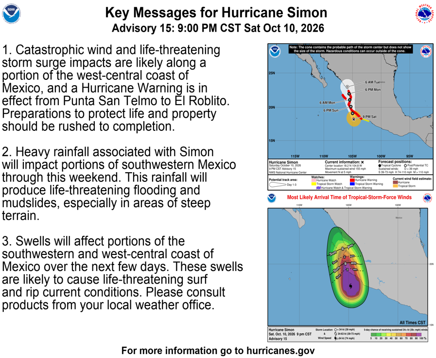 Messages clés du NHC pour Simon, bulletin 15 du 10 octobre à 21 h CST, soit le 11 octobre à 5 h Paris : carte de prévision et avertissements sur les vents, la mer et les pluies